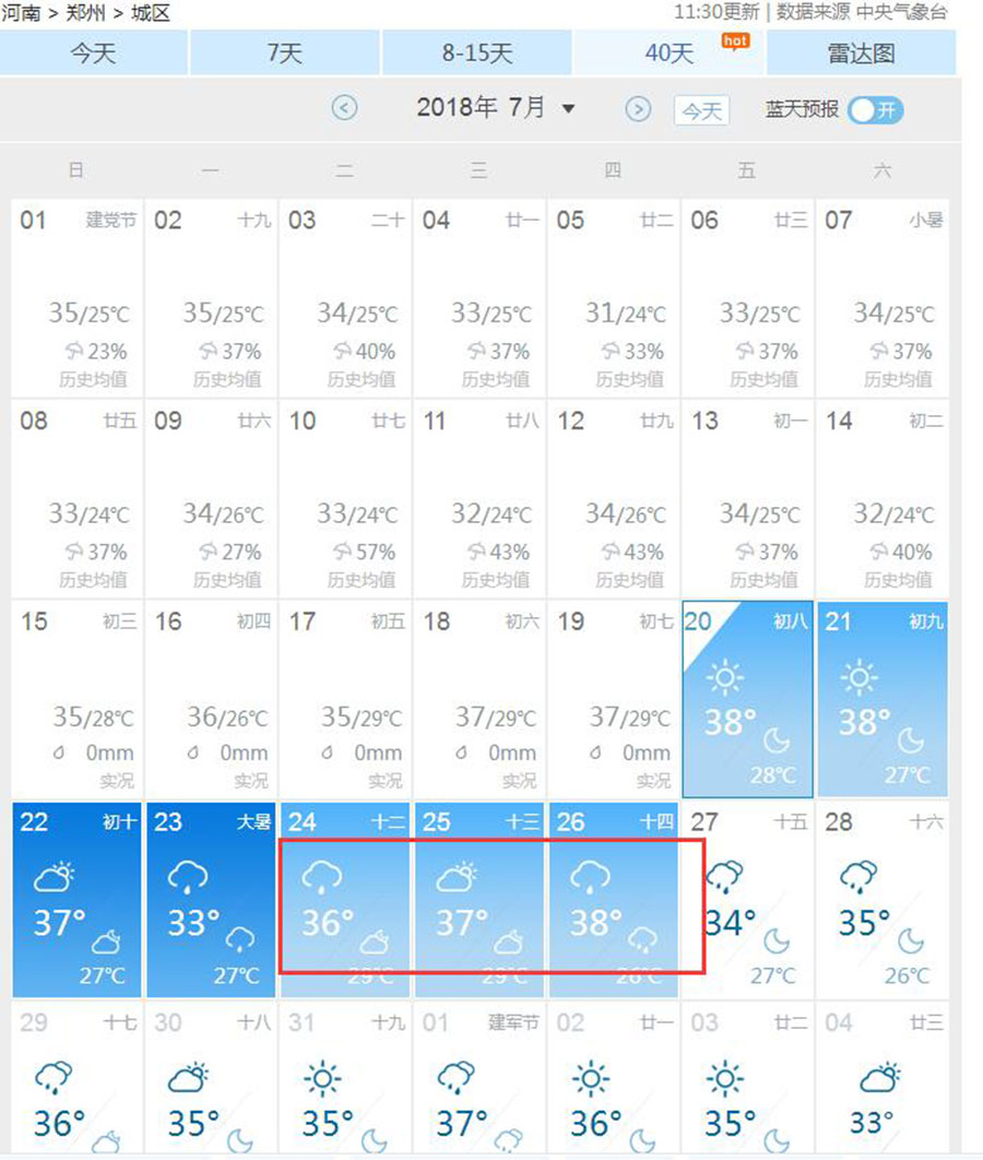 天气预报